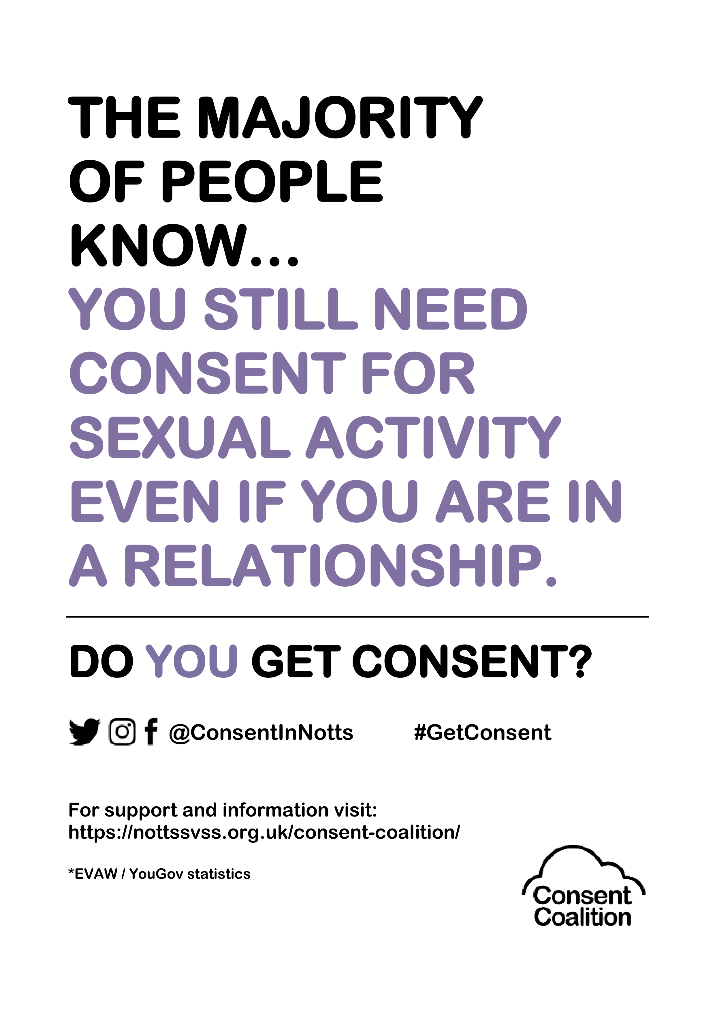 consent-in-a-relationship