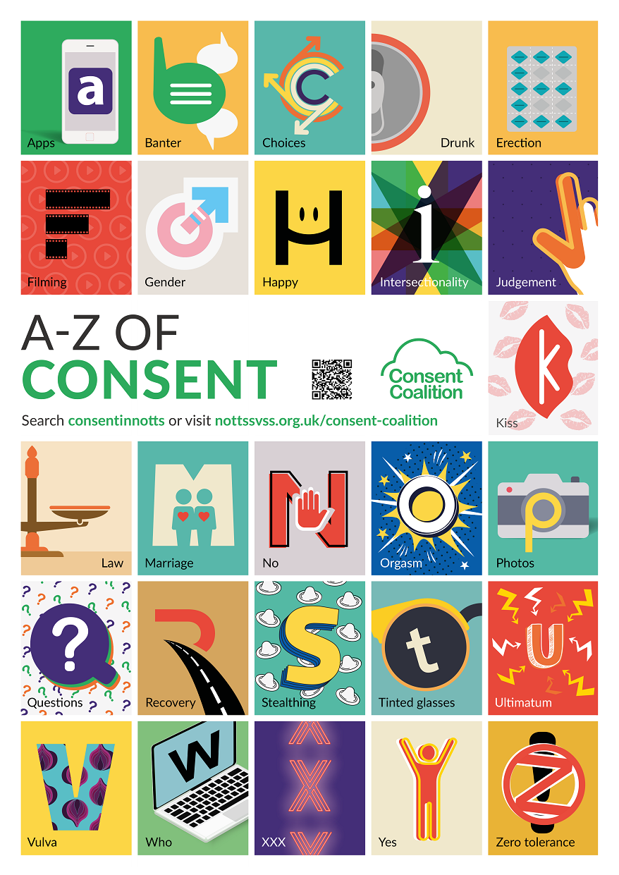 picture-a-z-poster-a3-with-words_web A-Z Consent Poster - with words