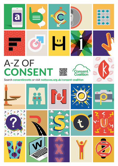 picture-a-z-poster-a3-no-words_web A-Z Consent Poster - no words